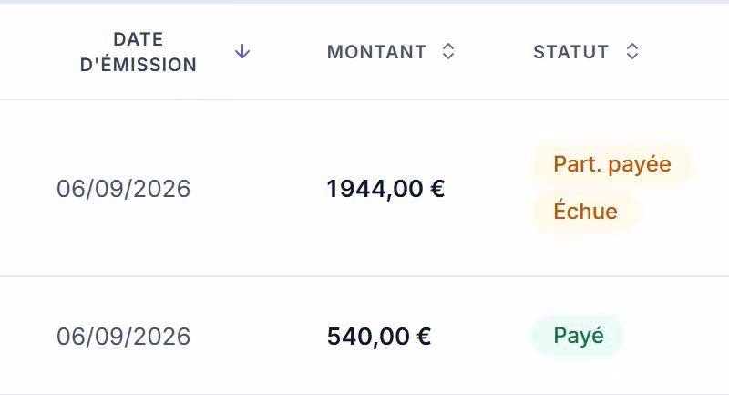 Gros plan sur le montant et le statut de deux factures : l’une partiellement payée et échue, l’autre payée.