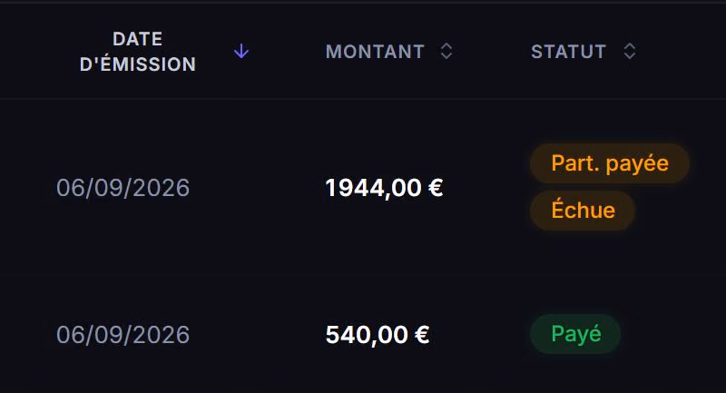 Gros plan sur le montant et le statut de deux factures : l’une partiellement payée et échue, l’autre payée.